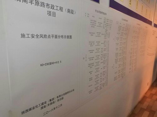 路橋分公司安全生產(chǎn)抓好“雙重預(yù)防機制建設(shè)” 重在“嚴(yán)、細(xì)、實”