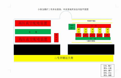 陜煤建設(shè)洗選煤運(yùn)營(yíng)公司小保當(dāng)運(yùn)營(yíng)項(xiàng)目部：安全管控讓基層員工“唱主角”