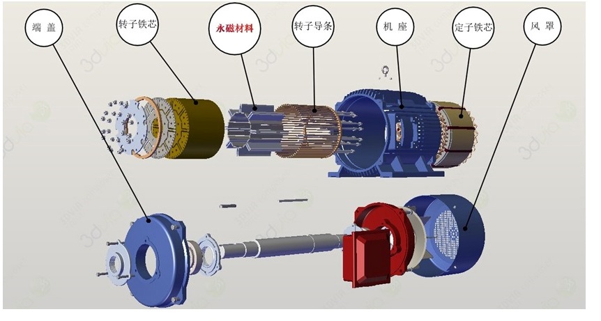 銅川礦業(yè)公司下石節(jié)煤礦2#副斜井提升機(jī)改造設(shè)計(jì)工作圓滿(mǎn)完成