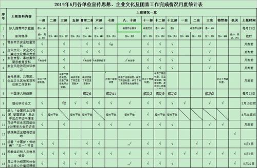 陜煤建設澄合分公司激活創(chuàng)新動能推動黨建工作高質量發(fā)展