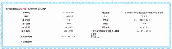  陜煤建設(shè)設(shè)備租賃中心新區(qū)基地項(xiàng)目建設(shè)用地進(jìn)入掛牌出讓公示階段