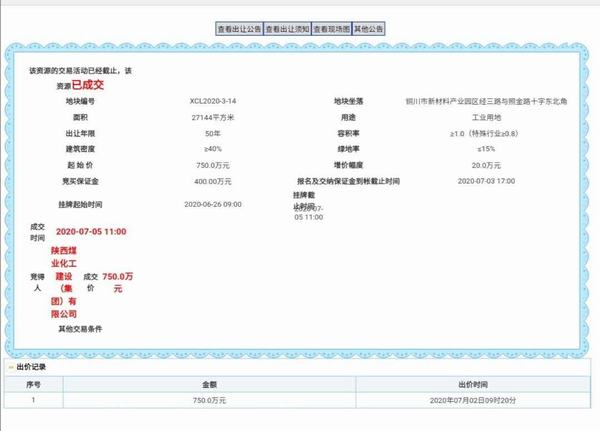 陜煤建設(shè)集團(tuán)成功競得新區(qū)基地項(xiàng)目建設(shè)用地