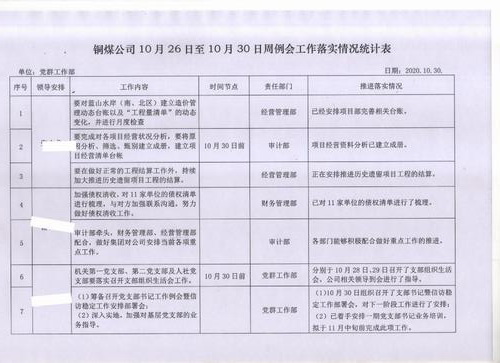 陜煤建設(shè)銅煤公司讓清單立起來，責(zé)任落下去
