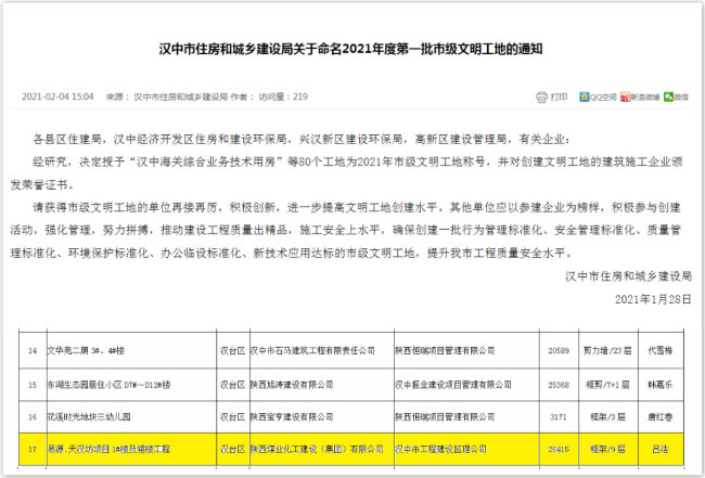易源·天漢坊喜獲漢中市2021年“市級(jí)文明工地”榮譽(yù)稱(chēng)號(hào)