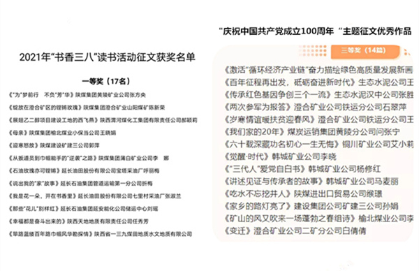 陜煤建設(shè)礦建三公司：給力！職工多篇征文作品相繼獲獎