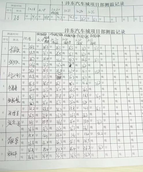 陜煤建設(shè)天工公司灃東項目部：在疫情中堅守初心，在防控中擔(dān)當(dāng)使命