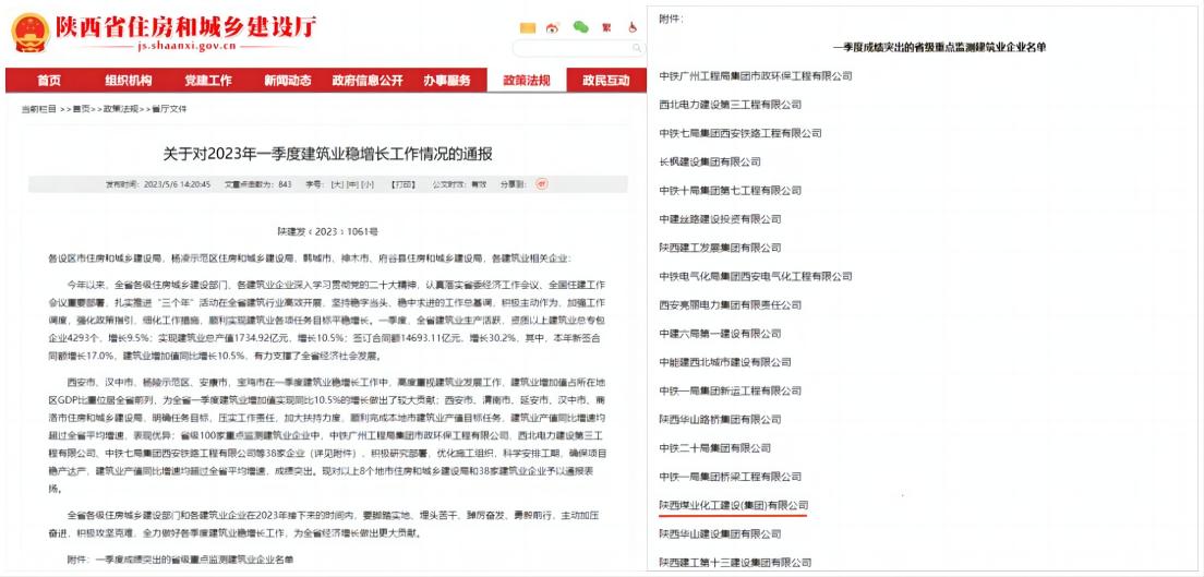 陜煤建設(shè)集團榮獲“陜西省一季度建筑業(yè)穩(wěn)增長突出企業(yè)”