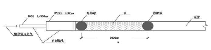 陜煤建設(shè)韓城分公司土建一項目部：“五小”創(chuàng)新助力降本增效再出新招
