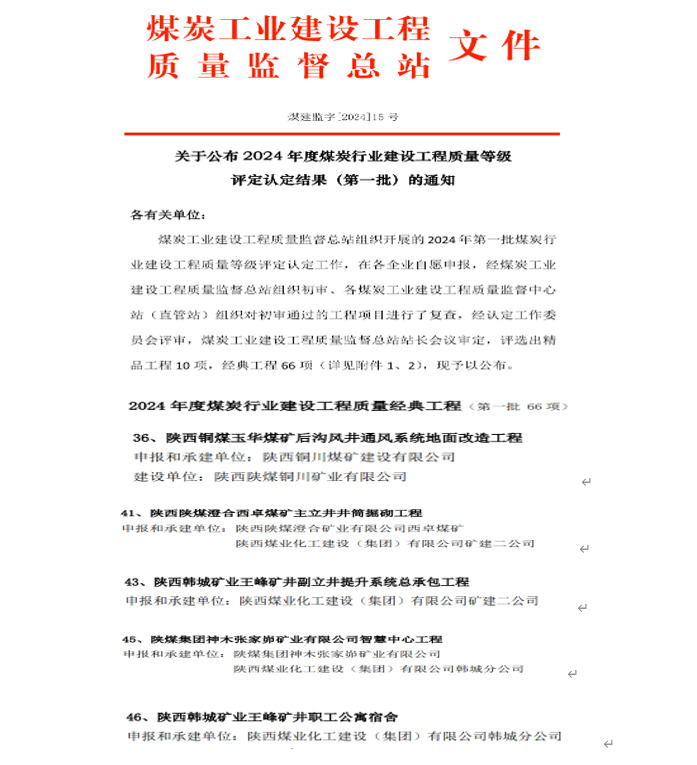 卓越“質(zhì)”造！陜煤建設(shè)9項(xiàng)工程喜獲煤炭行業(yè)建設(shè)工程質(zhì)量經(jīng)典工程
