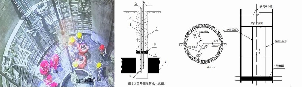 陜煤建設(shè)設(shè)計(jì)研究院：貫屯煤礦西翼進(jìn)、回風(fēng)立井井筒揭煤項(xiàng)目五次揭煤圓滿完成