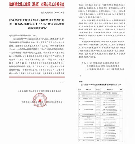 喜訊頻傳！陜煤建設(shè)礦建二公司“五小”成果斬獲多項(xiàng)殊榮
