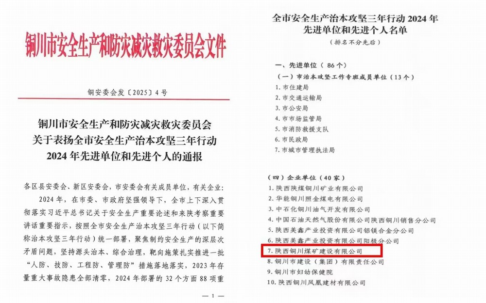 喜報(bào)！陜煤建設(shè)銅煤公司獲評“銅川市安全生產(chǎn)治本攻堅(jiān)三年行動2024年先進(jìn)單位”