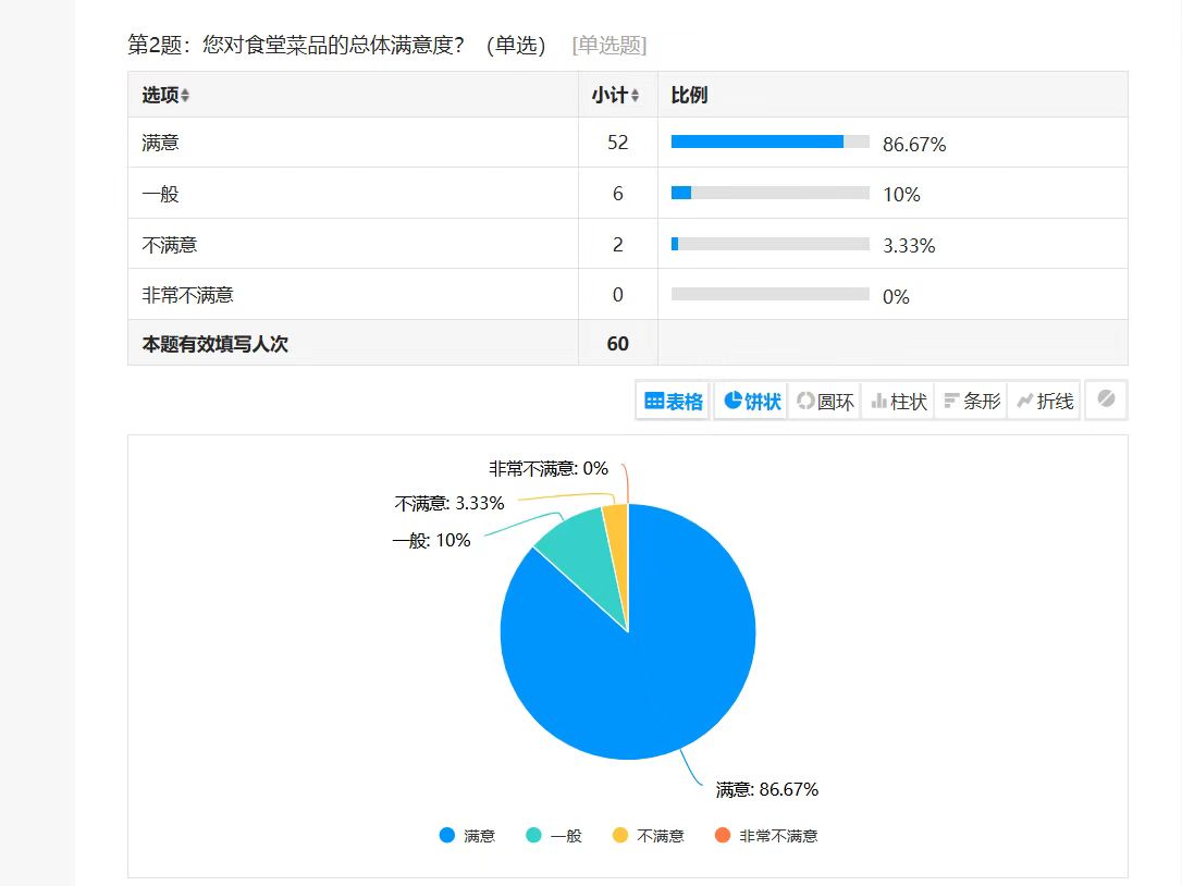 陜煤建設西北分公司：以“兩堂一舍”為抓手 托起職工“穩(wěn)穩(wěn)的幸?！?></div>
                                <div   id=