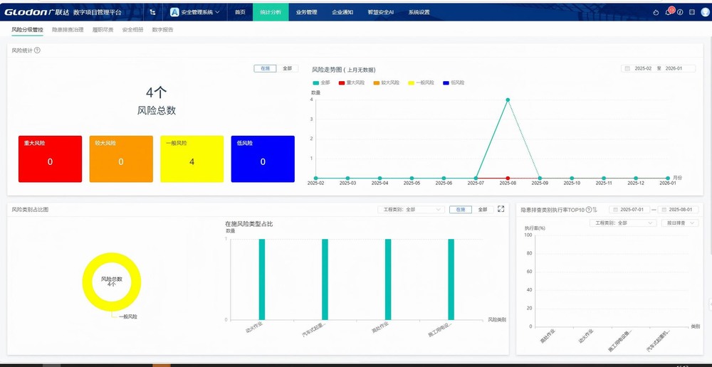 陜煤建設(shè)洗選煤運(yùn)營公司第六項目部:多措并舉，為項目建設(shè)按下“加速鍵”