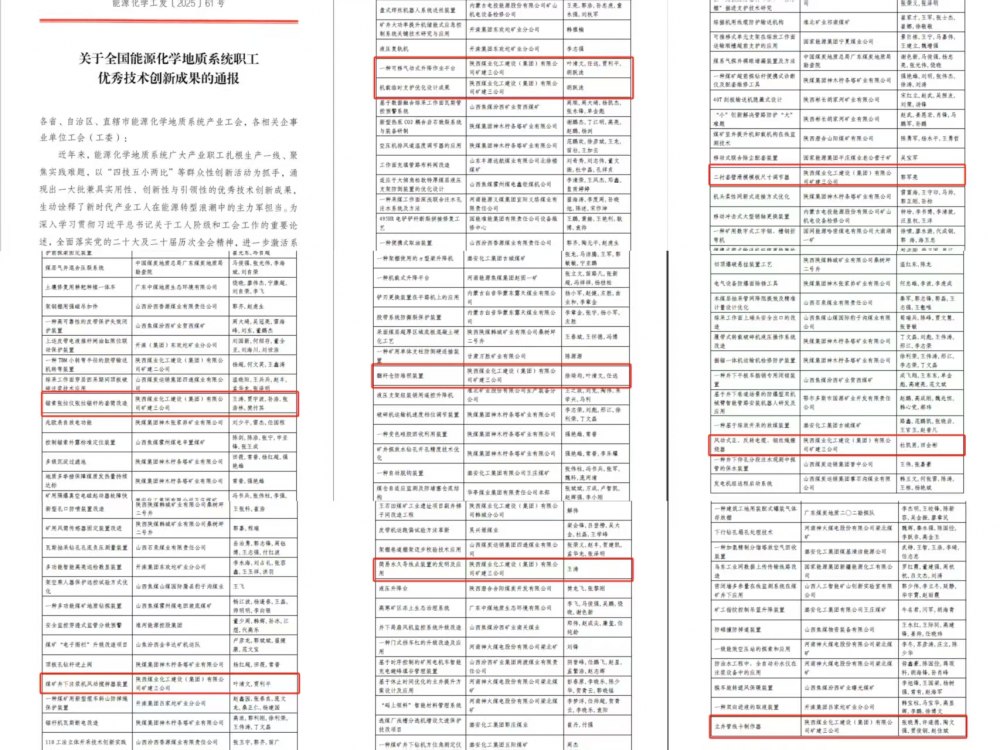 喜報！陜煤建設礦建三公司九項“五小”成果斬獲全國級榮譽