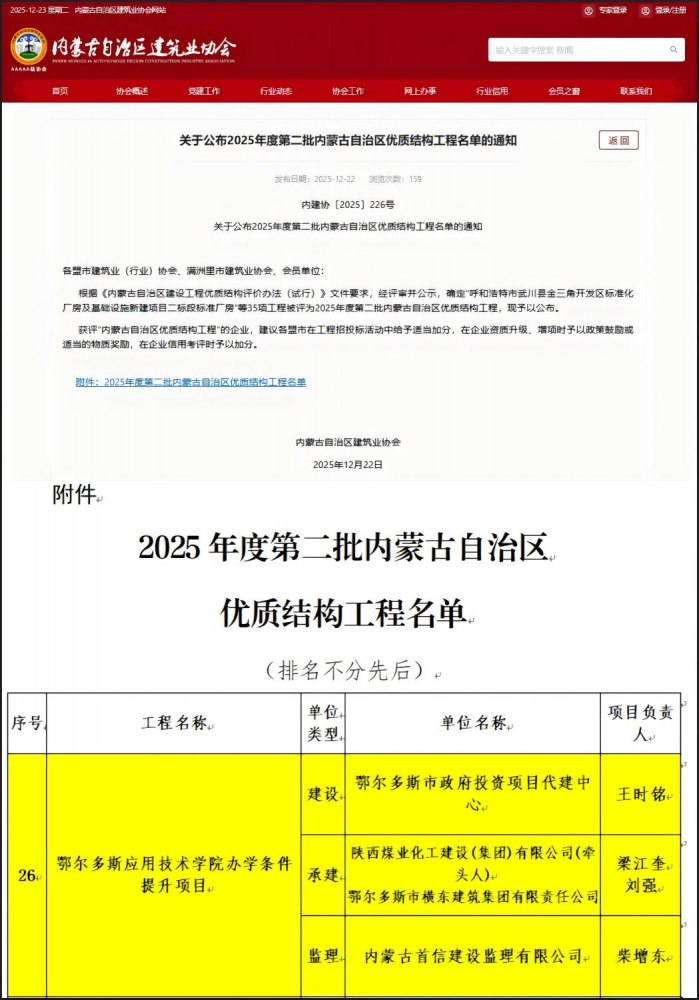 陜煤建設內(nèi)蒙古分公司：鄂爾多斯應用技術學院項目“叒”獲獎啦！